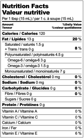 Olive Oil (Food Grade)